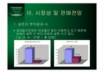 [사업계획서] 생과일전문점 사업계획서-7