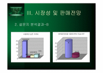 [사업계획서] 생과일전문점 사업계획서-8