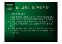 [사업계획서] 생과일전문점 사업계획서-11