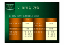 [사업계획서] 생과일전문점 사업계획서-17