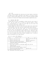 [산업조직론] 금융산업의 구조 분석과 합병 및 산업구조 개편에 관한 연구-7
