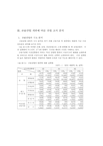 [산업조직론] 금융산업의 구조 분석과 합병 및 산업구조 개편에 관한 연구-8