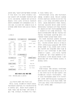 [산업조직론] 자동차산업의 산업조직분석-6