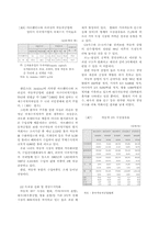 [산업조직론] 자동차산업의 산업조직분석-7