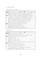 [사업계획서]단체복 맞춤 서비스 사업계획서-13