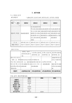 [사업계획서]단체복 맞춤 서비스 사업계획서-20