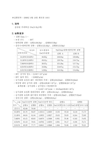 [교양] 분몰랄 부피 측정 보고서-1