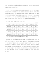 [교양] 서울도시교통-12
