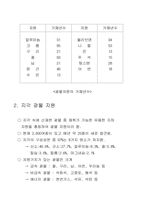 [교양] 에너지와 환경강의노트-19