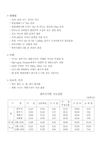 [교양] 오차드 글라스-3