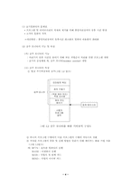 [교양] 운영체제-4