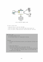 [교양] 운영체제-6