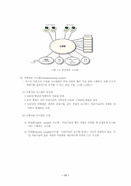 [교양] 운영체제-11