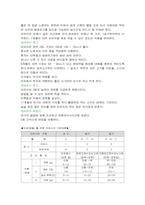 [교양] 이유식에 관하여-6