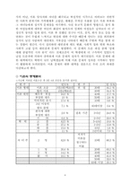 [교양] 이혼에 대한 레포트-4