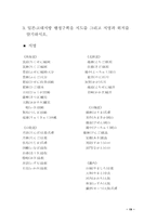 [교양] 일본 고대문명에 대해서-19