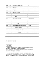 [교양] 자기소개서란 무엇인가-17