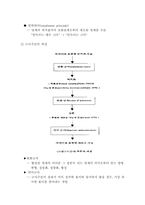 [교양] 지능시스템 3-10