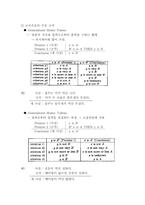 [교양] 지능시스템 3-11