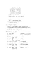 [교양] 지능시스템 3-13