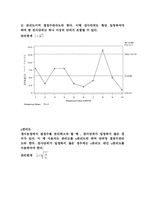 [교양] 품질관리-9