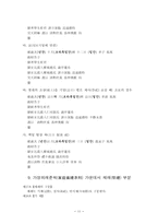 [교양] 한국의 전통제례-11