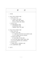 [교양] 한반도 분단의 배경-1