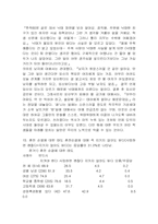 [교양] 혼전순결에 대한 모든 견해모음집-14