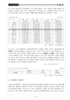[교양] TGI 타당성 분석 보고서-12