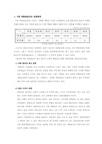 [교양]우리나라 백화점에 대한 내용-2