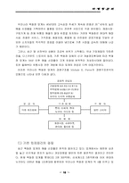 [교양]우리나라 백화점에 대한 내용-10