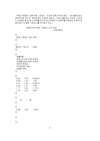 [레포트] 노인문제 총체적인 보고서-6