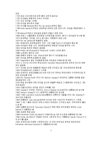 [사회] 브라질에 대한 조사-3
