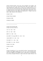[사회] 브라질에 대한 조사-8