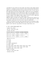 [레포트]축구에 관한 레포트-6