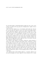 [레포트]Sony의 해외직접투자 과정-2