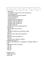 [리포트] 복지사회의 이해-19