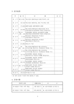 [매스컴] 2.0버전,매스컴과현대사회강의록97-2