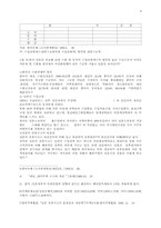 [무역] 대일무역에 대하여..-5