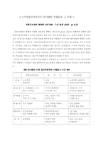 [문정] 도서관 정보처리론 11-1