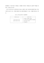 [문학] 광주와 문학-3