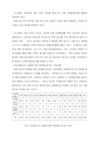 [문학] 광주와 문학-8