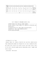 [문학] 광주와 문학-10