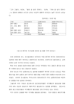 [문학] 광주와 문학-19