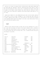 [문학] 금오신화의 연원과 배경-16