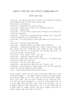 [문학] 김영랑에 대하여..-1