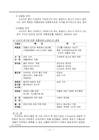 [경영] 심리학과마케팅관계-14