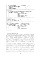[경제] 경제학 세미나 발표자료-7