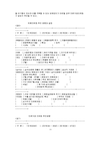 [경제] 경제학 세미나 발표자료-11