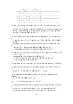 [경제] 소비자 이론-9